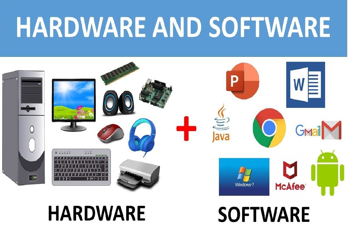 What Is Hardware And Software Definition And Differences