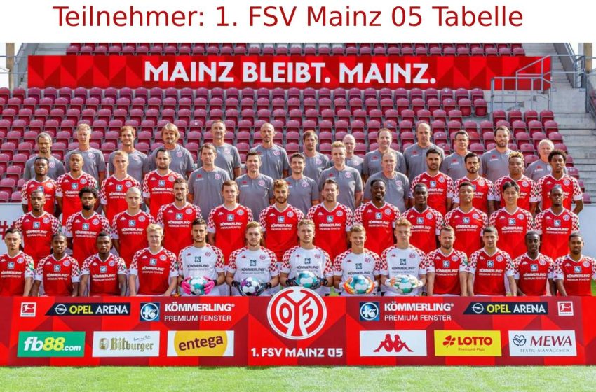 Teilnehmer: 1. FSV Mainz 05 Tabelle